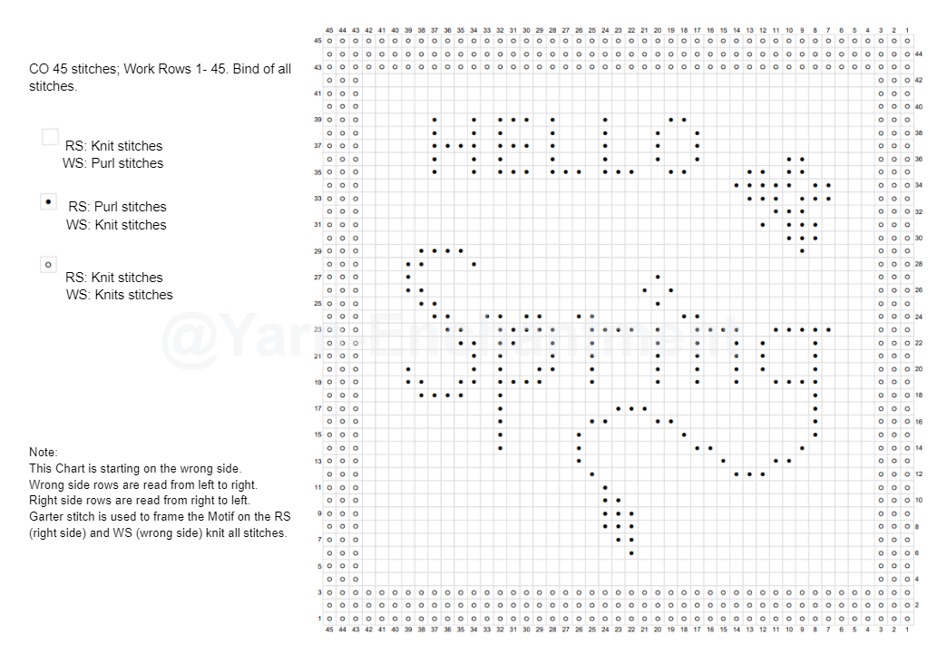 Chart for Hello Spring square