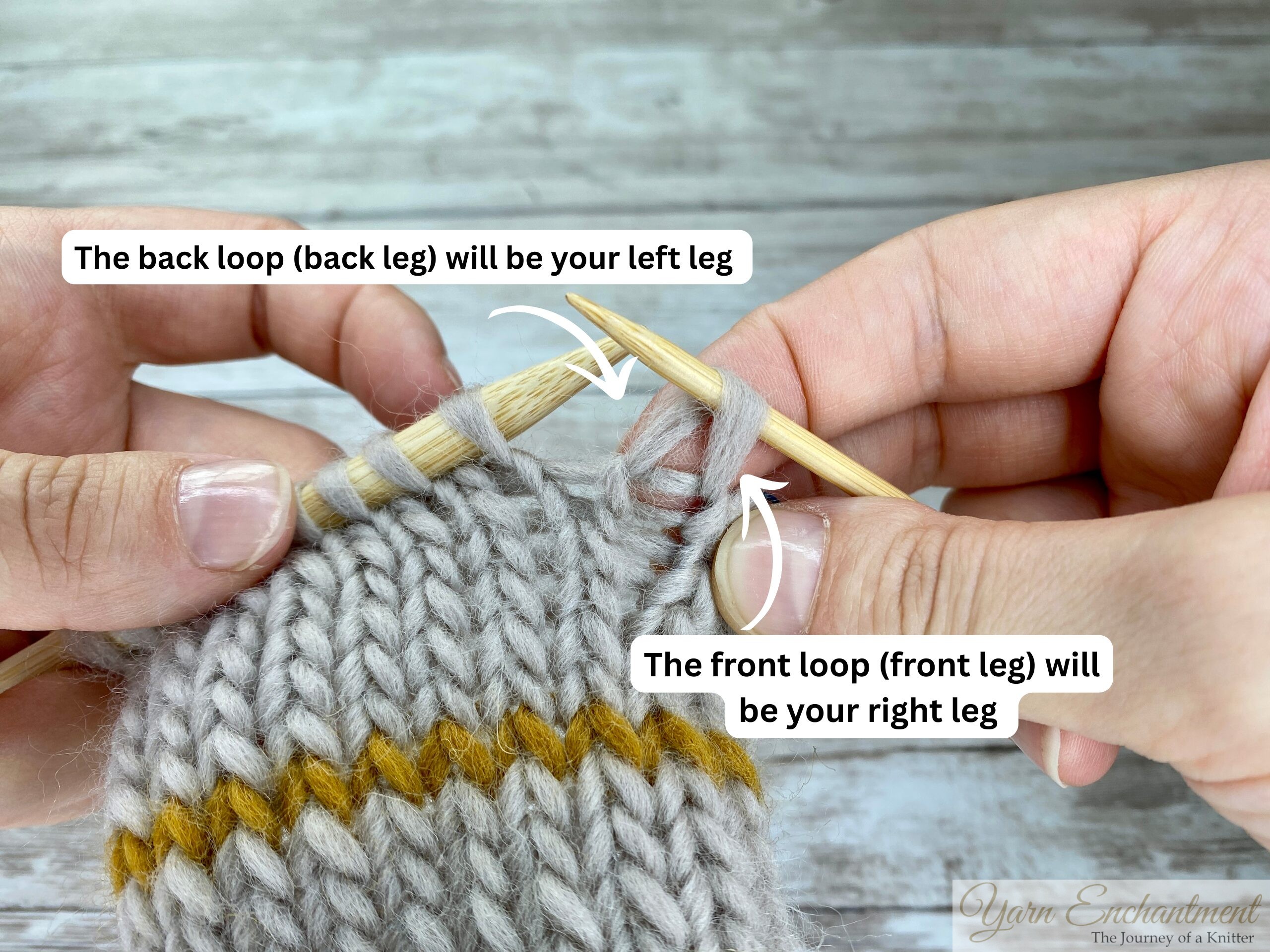 Close-up of hands holding knitting needles, showing a gray and yellow knitted fabric. One needle points to a stitch's back loop (labeled as the left leg), while the other points to the front loop (labeled as the right leg), clearly illustrating the difference between front and back loops in knitting.