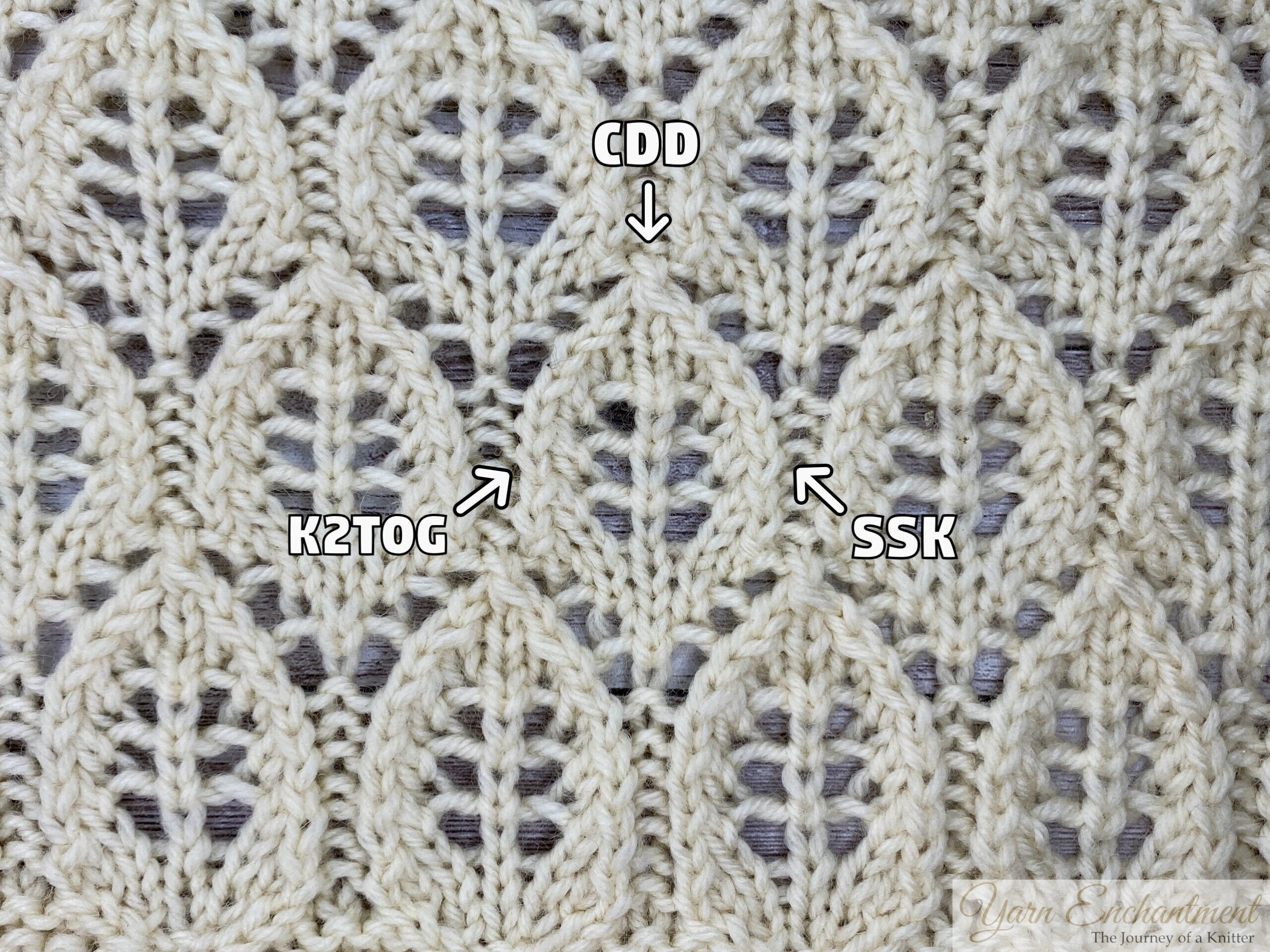 A top-down view of a person wearing a blue knit beanie outdoors, with green grass blurred in the background. The crown of the hat features several subtle, raised vertical ridges that meet at a center point, created by decreasing stitches. Five white arrows with black outlines point directly to these ridges. A text box overlay reads, 'The CDD was used for the crown decrease.' The hat has small white daisy motifs on the side and the wearer has curly brown hair.d