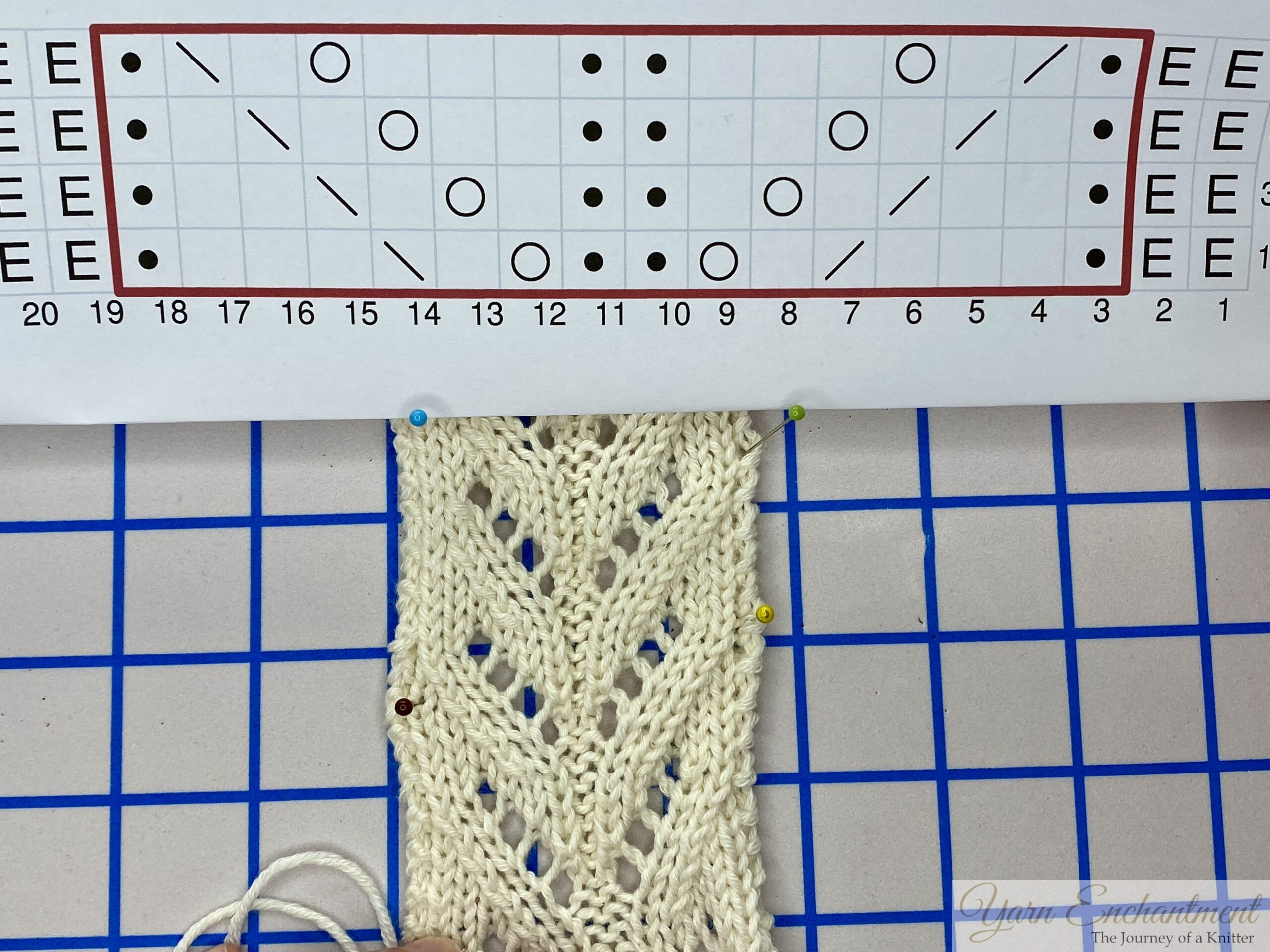 Close-up of a printed lace knitting chart with a red box outlining the pattern repeat, placed directly above a white physical lace knitting swatch pinned to a blue grid mat. The chart features stitch symbols for yarn overs (circles), decreases (diagonal lines), and knit stitches (dots), with row numbers clearly visible on the left side.