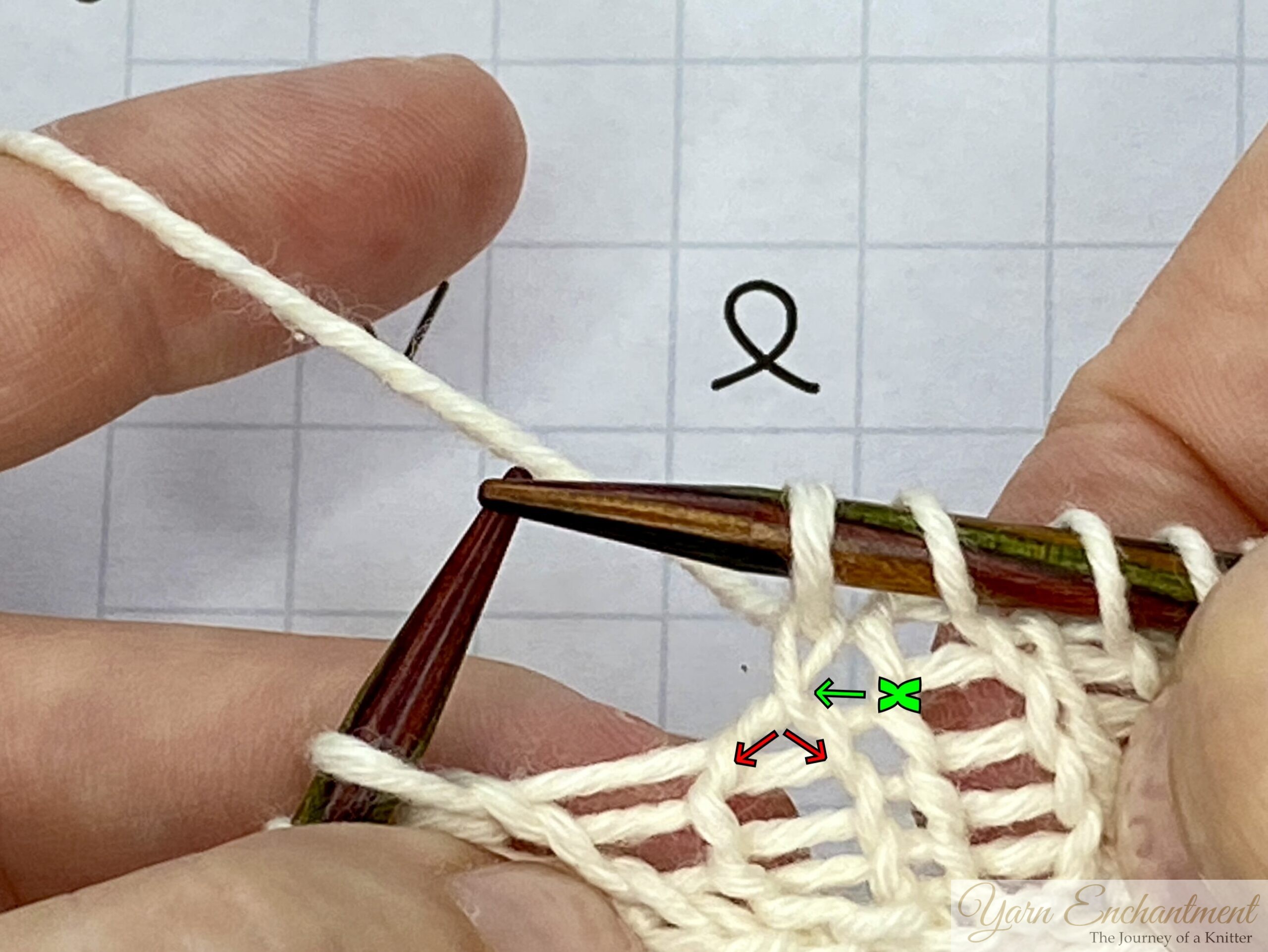 Close-up of hands working on a white lace knitting project, with a looping stitch symbol visible on the chart in the background.
