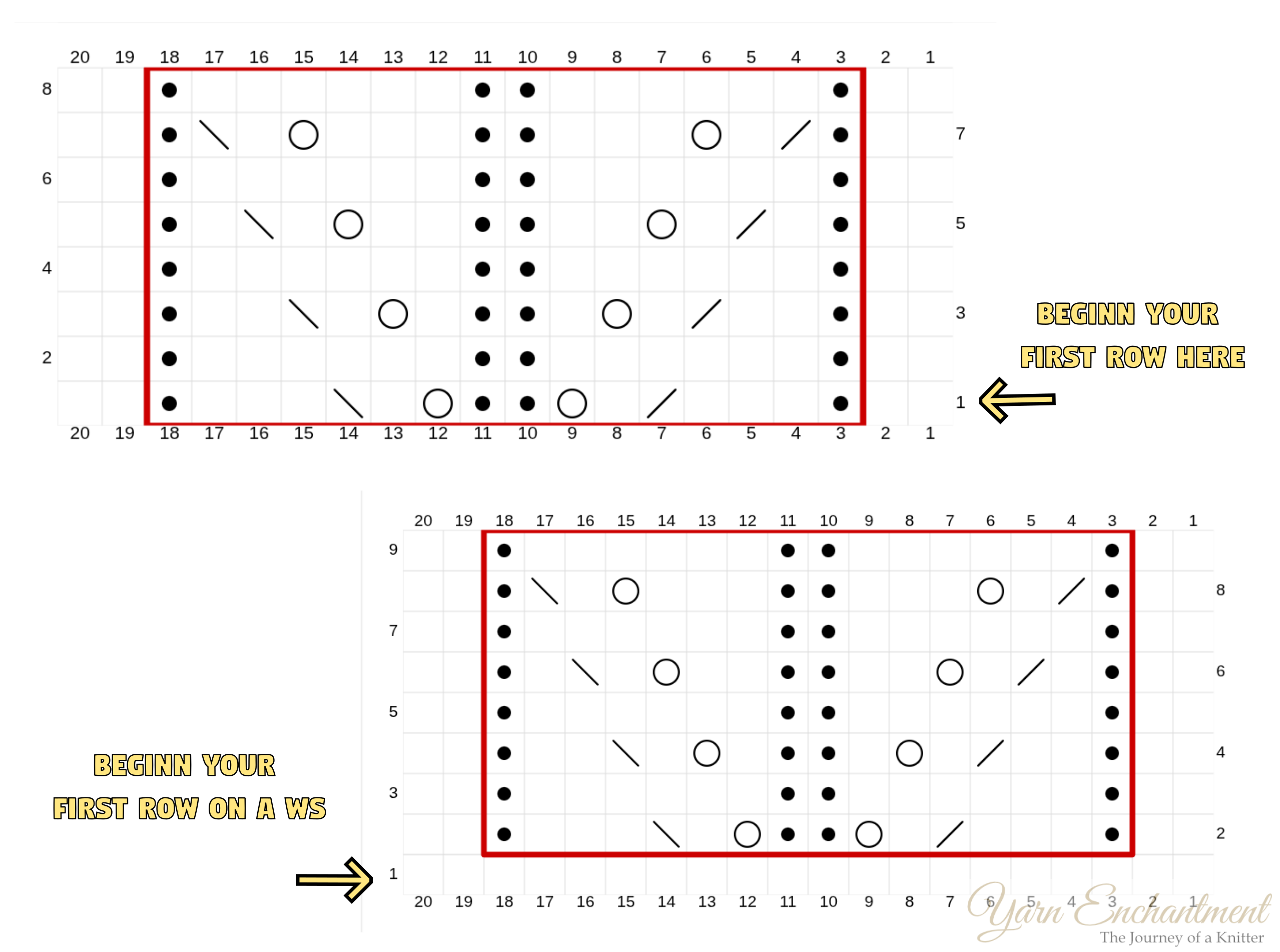 Two versions of the same knitting chart. The top image features an arrow pointing to the bottom right corner with the text