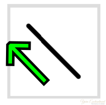 A black diagonal line slanting down and right. A green arrow points up and left, parallel to the line.SSK Deacease