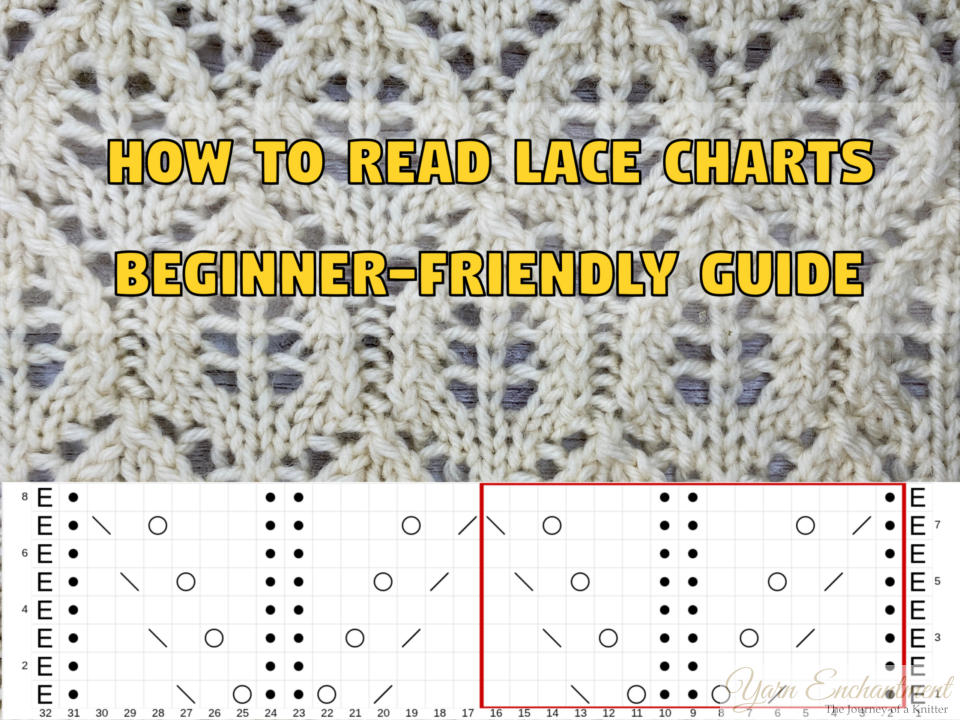 Beginner-friendly guide on how to read lace knitting charts. This infographic shows a labeled chart grid with common lace symbols like yarn over (YO), knit two together (K2tog), and slip slip knit (SSK). Arrows, callouts, and a color-coded legend clearly indicate right-side rows, wrong-side rows, the pattern repeat section, and the stitch key to help beginners follow knitting patterns with confidence.