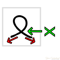 A black loop crossing over itself (like crossed laces). A green arrow points left towards the loop from a green
