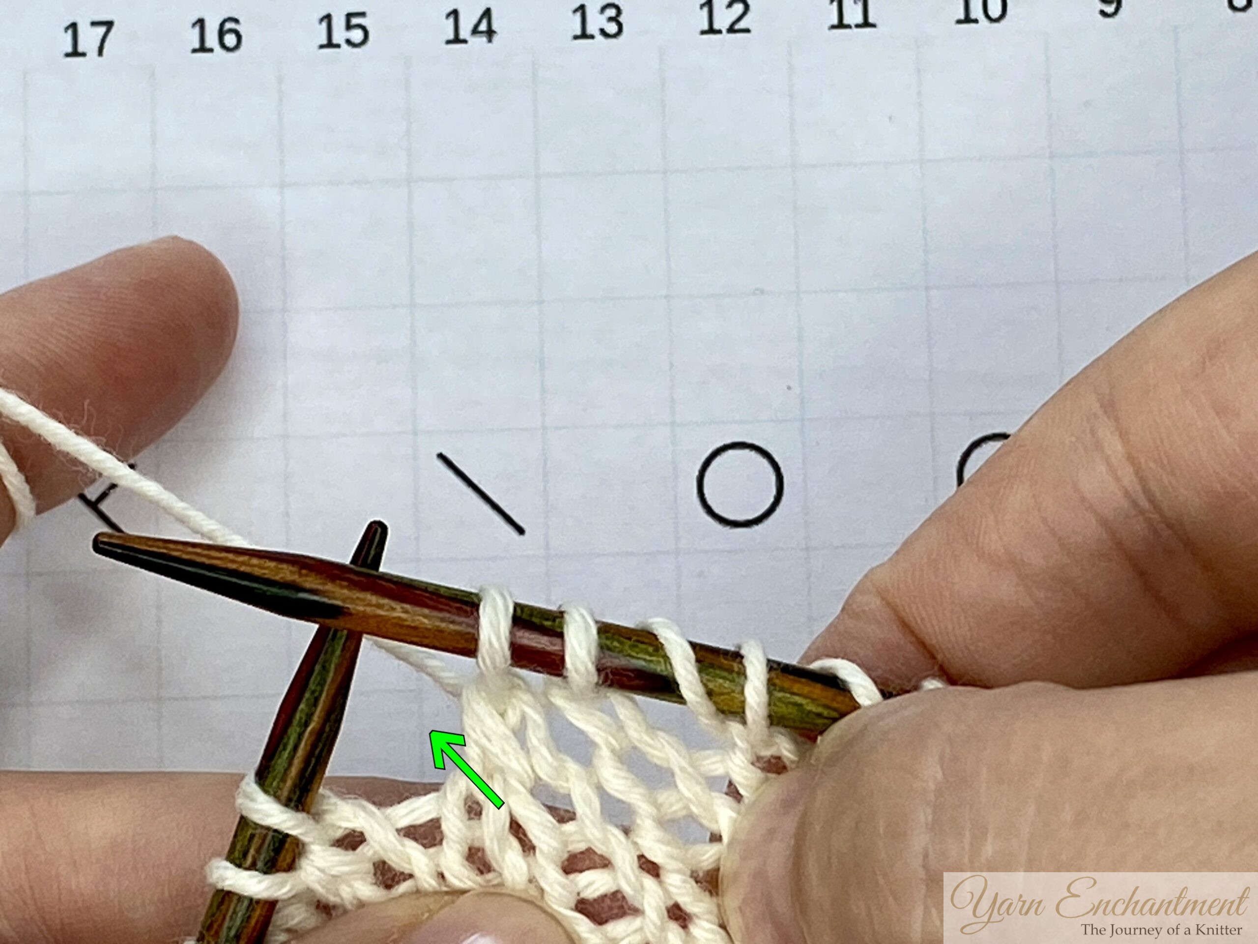 Close-up of hands performing a left-leaning decrease (SSK) on a white lace knitting project using wooden needles. A green arrow points diagonally up and to the left over the fabric, with a gridded lace knitting chart and row numbers visible in the background.